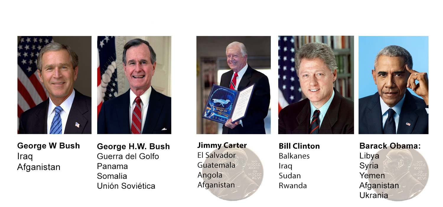 Siempre en guerra, y luego premiados con el Nobel de la Paz, &iquest;por qu&eacute;?